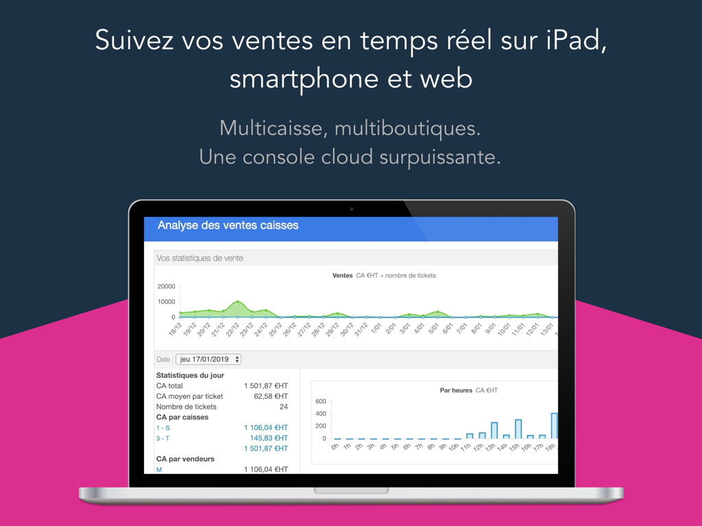 incwo POS - Incwo POS cloud dashboard on a laptop screen displaying real-time sales analytics and statistics.
