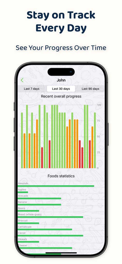 Healthy Food Advisor - Uma tela de aplicativo móvel mostrando um gráfico de barras colorido para acompanhamento de progresso nutricional ao longo de trinta dias e uma lista de estatísticas de consumo de alimentos