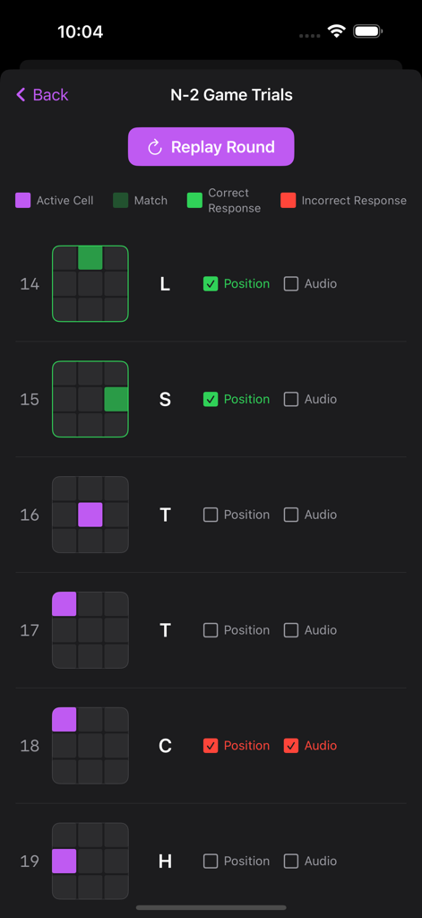 Histórico detalhado de tentativas mostrando o desempenho de posição e áudio no aplicativo Dual-N-Back