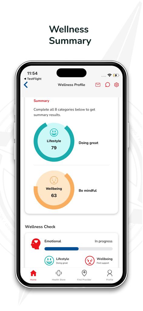 Universal.one - Universal one app wellness summary dashboard showing lifestyle and wellbeing scores