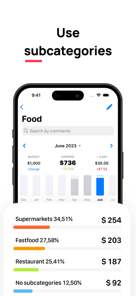 A mobile app screen showing a breakdown of food expenses into subcategories like supermarkets and restaurants