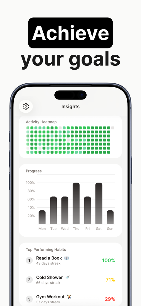 Habit Tracker: Habit Streak - Pantalla de información de la aplicación Habit Tracker con gráficos de progreso y rachas de hábitos