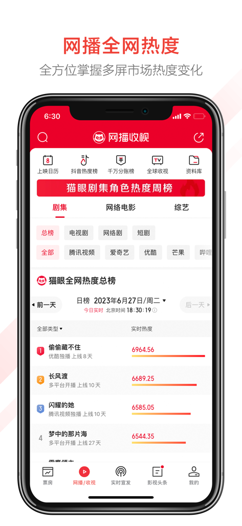 Maoyan Professional Edition app interface displaying real-time web viewership data and rankings