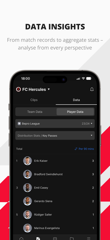 Application mobile BEPRO Sports affichant les statistiques de performance des joueurs et l'analyse des passes clés.