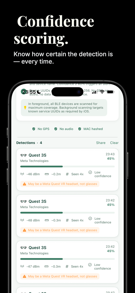 Interface of Nearby Lens app showing confidence scoring and device detection list
