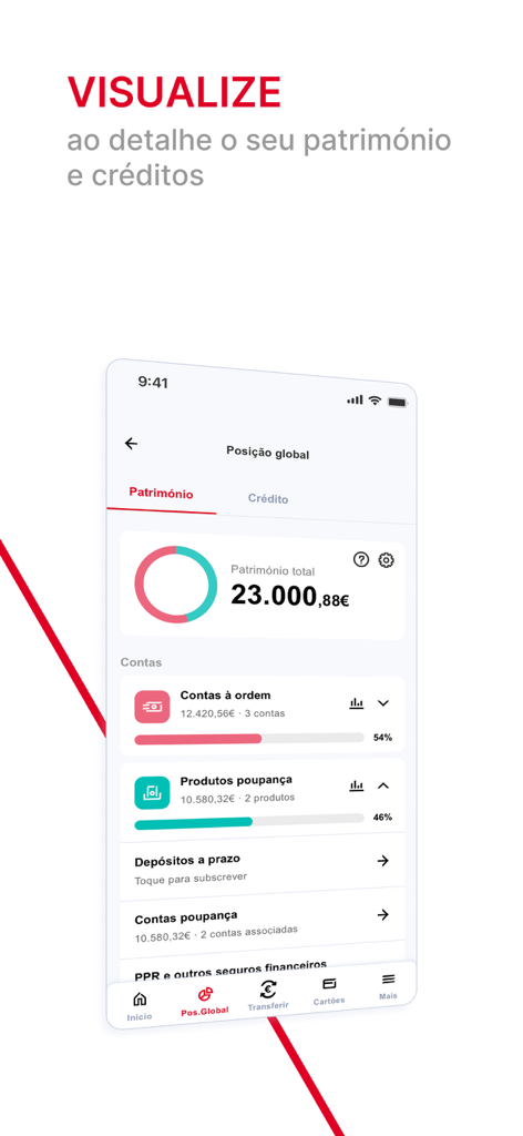 Pantalla de posición global de la aplicación Banco CTT que muestra un resumen de activos y saldos de cuentas