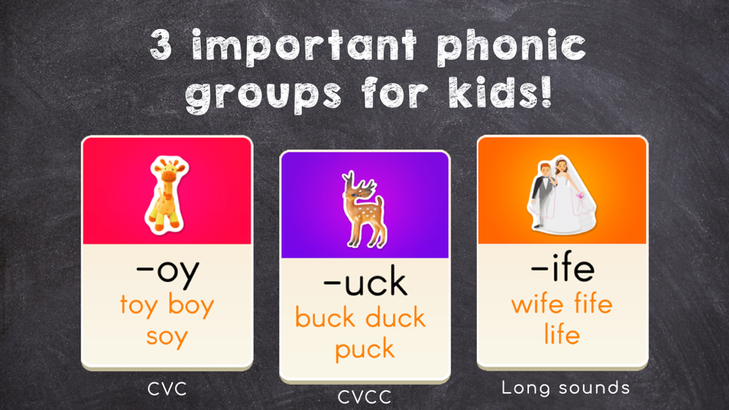 LetterSchool - Teach Spelling - Tarjetas educativas que muestran grupos de fonética CVC CVCC y sonidos largos