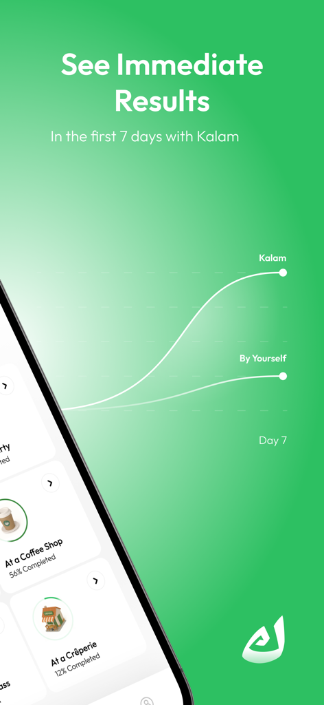 Kalam: Learn Arabic - A graph comparing Arabic learning progress over seven days showing significantly better results using Kalam versus self-study.
