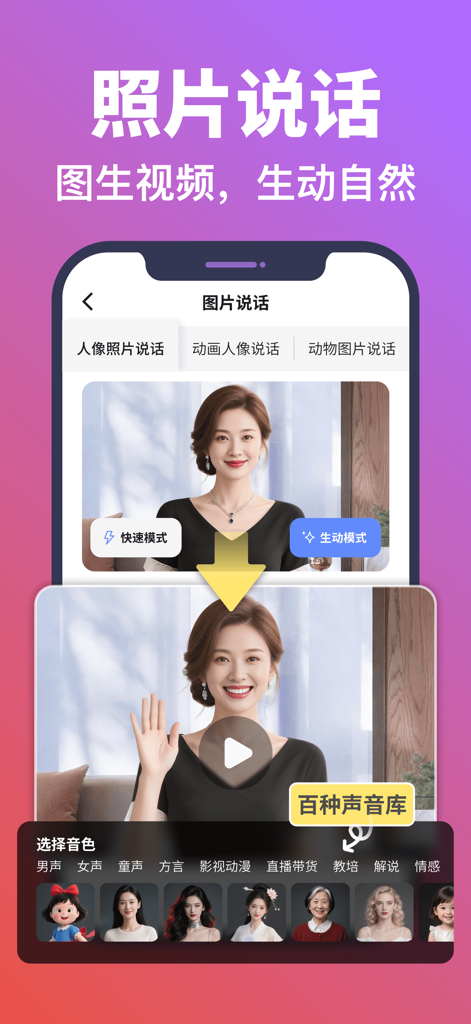 说得AI提词器相机-全能的脚本创作提词拍摄快速剪辑口播神器 - Mobile app interface demonstrating AI feature that converts static photos into animated talking head videos with customizable voice tones