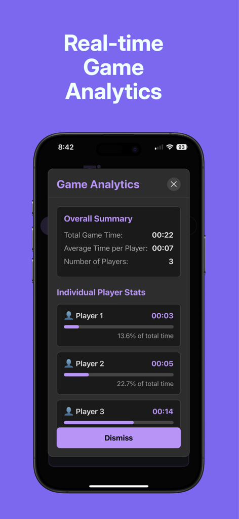 Tap Turn - Game Timer - Pantalla de análisis del juego mostrando estadísticas de tiempo de los jugadores y resumen general del juego en un smartphone.
