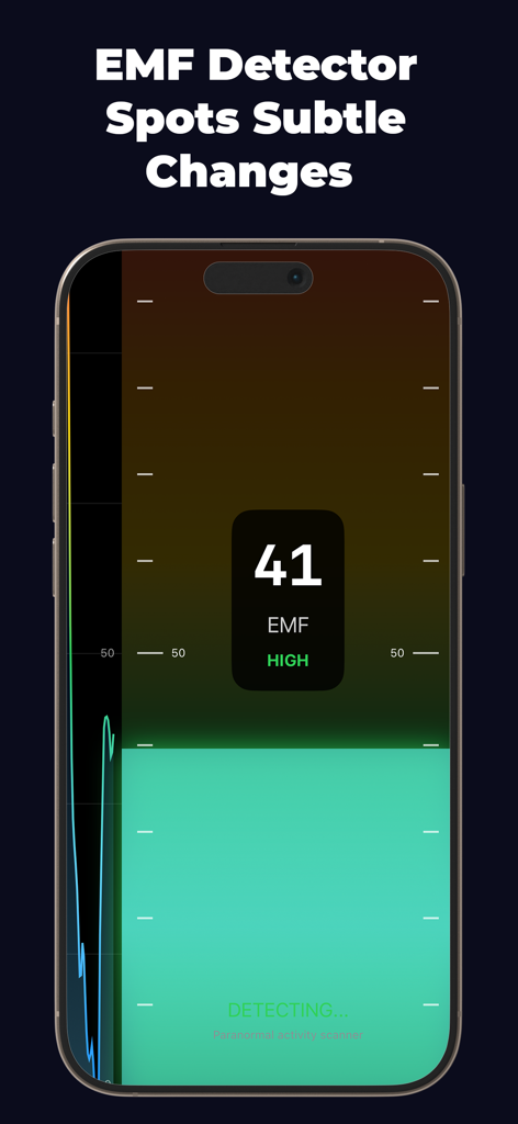 EMF Detector - Ghost Hunting - Smartphone displaying the EMF Detector app interface with a high level reading of 41 and a live activity graph