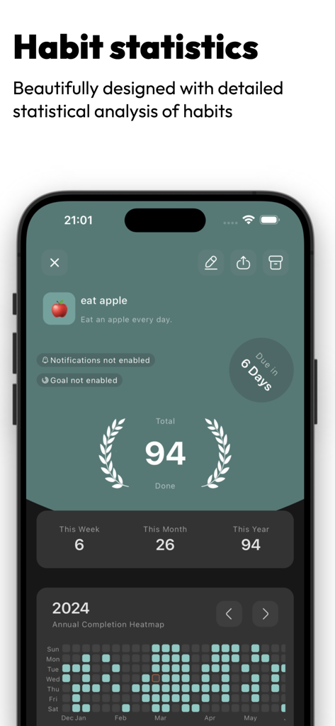 HabitDone app interface showing detailed habit statistics and an annual completion heatmap