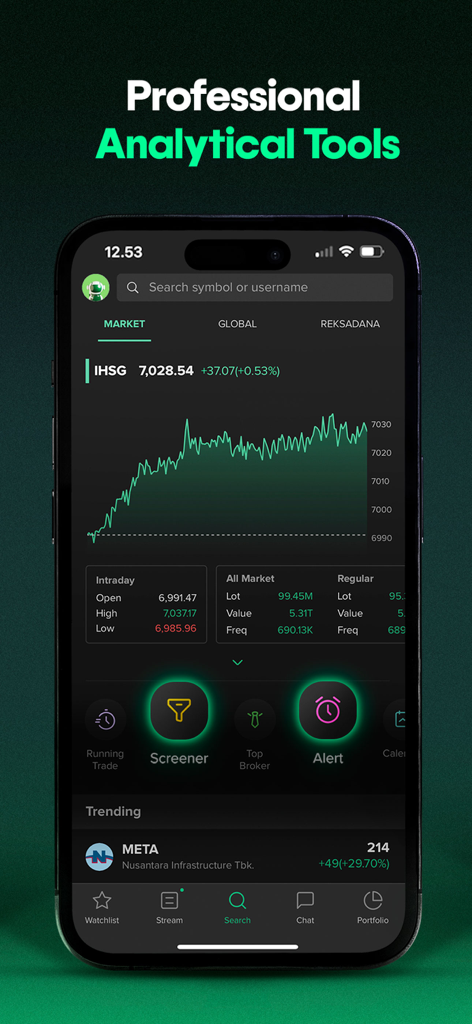 Stockbit - Stock Investing App - Interface de l'application Stockbit montrant des outils d'analyse professionnelle et des graphiques boursiers du marché IDX