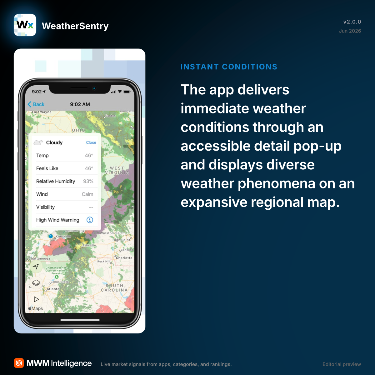 WeatherSentry - Weather App | MWM