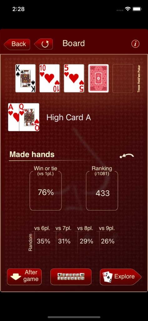 Interface of a poker odds calculator showing win probabilities and hand rankings for a Texas Hold'em board
