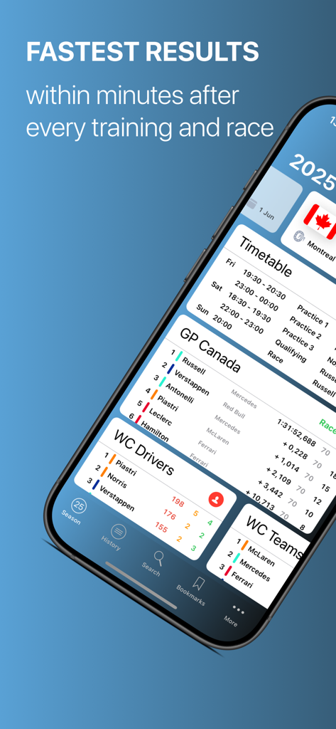 FiDB: the GP Results Archive - FiDB app interface showing live F1 race results and championship standings