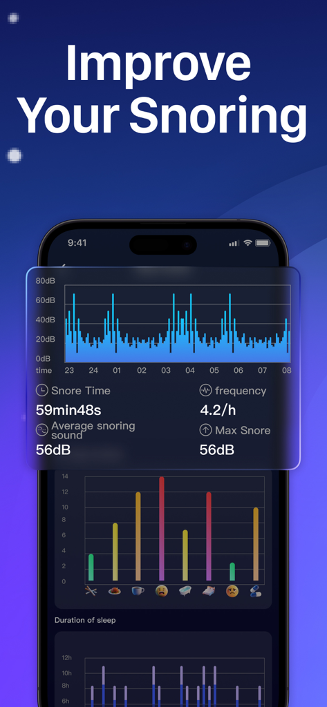 Sleep Tracker: Sleep Recorder - Captura de pantalla de la aplicación Sleep Tracker que muestra un informe detallado de análisis de ronquidos con un gráfico de decibelios de ruido