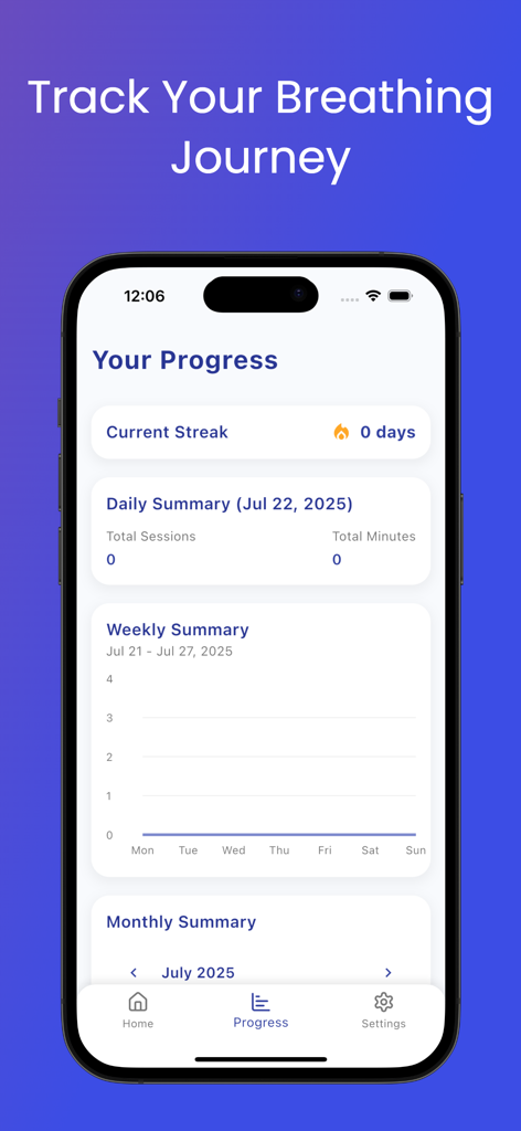 box breathing coach - La schermata dei progressi dell'app Coach Respirazione Quadrata che visualizza riepiloghi giornalieri, settimanali e mensili degli esercizi di respirazione e le serie dell'utente.