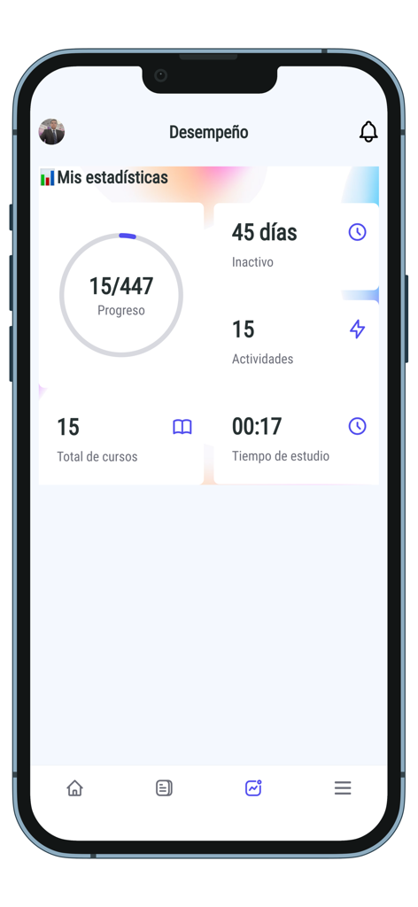 Performance dashboard in the MAPS-U app showing user study statistics and course progress