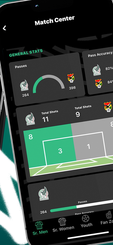 Mi Selección MX - ライブゲーム統計を表示する公式メキシコ代表アプリのマッチセンターインターフェイス