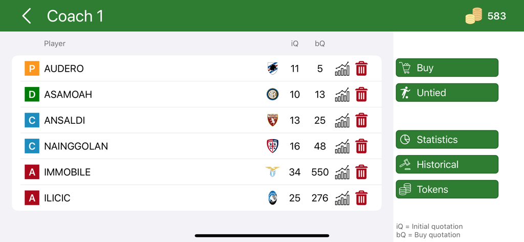 Fanta Aste - Interface of Fanta Aste app showing a fantasy team roster with Serie A player statistics and remaining credits for a coach.