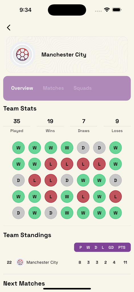Manchester City team overview showing statistics and match results