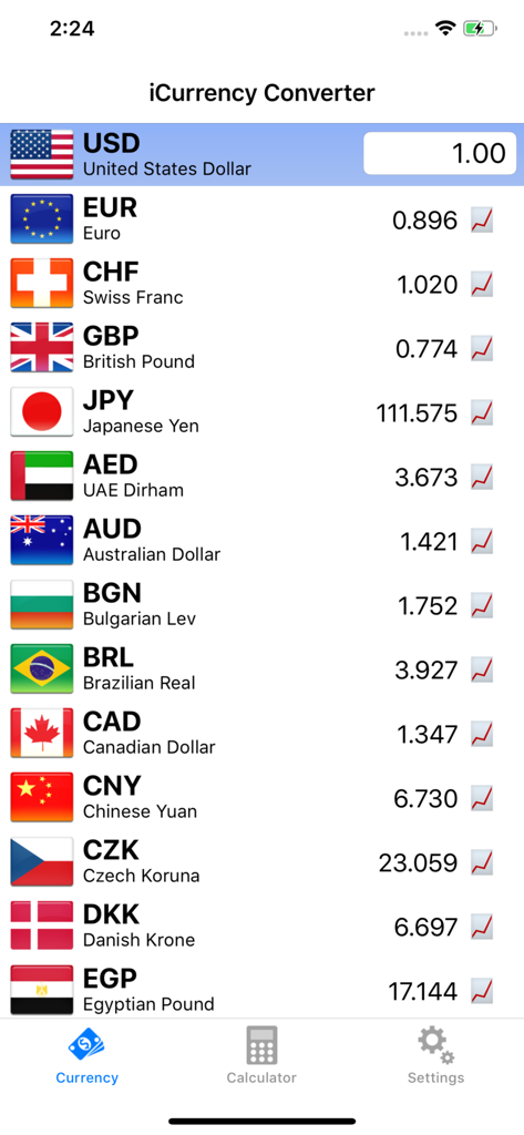 Currency - Exchange Rates - Screenshot of the iCurrency Converter app displaying a list of global exchange rates relative to the US Dollar