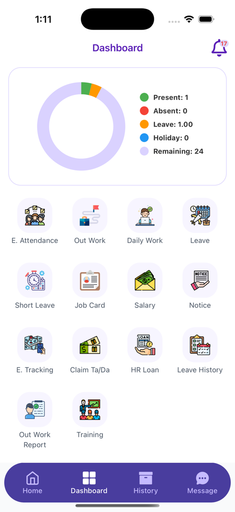Smart HRM - Smart HRM mobile app dashboard showing attendance chart and HR management icons like salary leave and loans