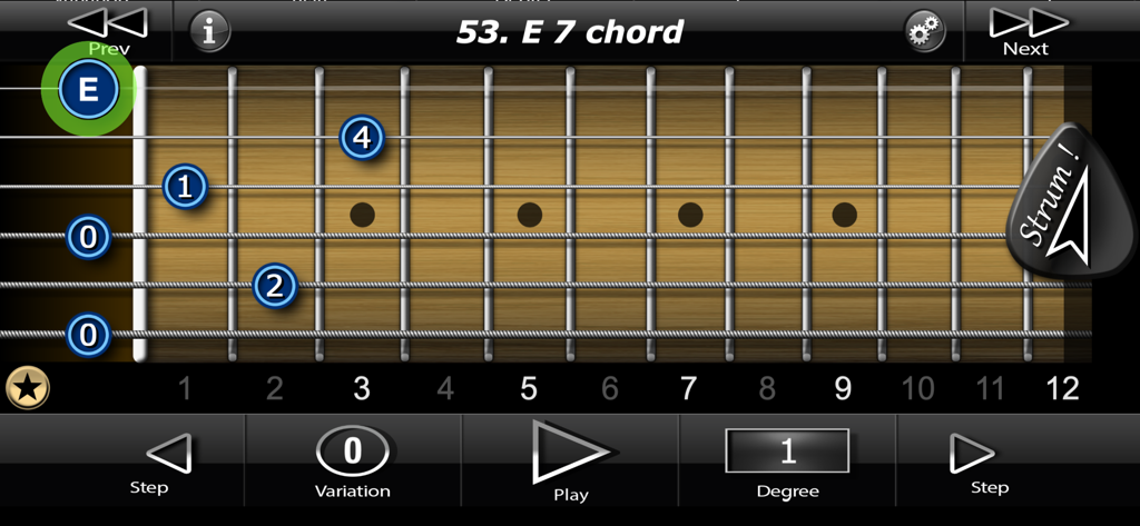 International Guitar Chords | Ultimate Pocket Library & Transposer