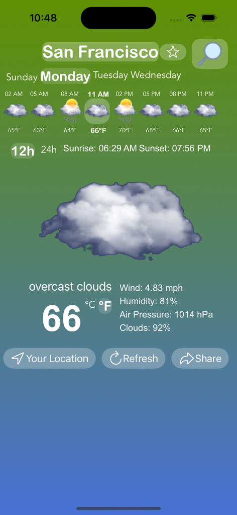 Your Weather App - Oberfläche der Wetter-App, die die aktuelle Vorhersage für San Francisco mit einem bewölkten Himmel-Symbol anzeigt.