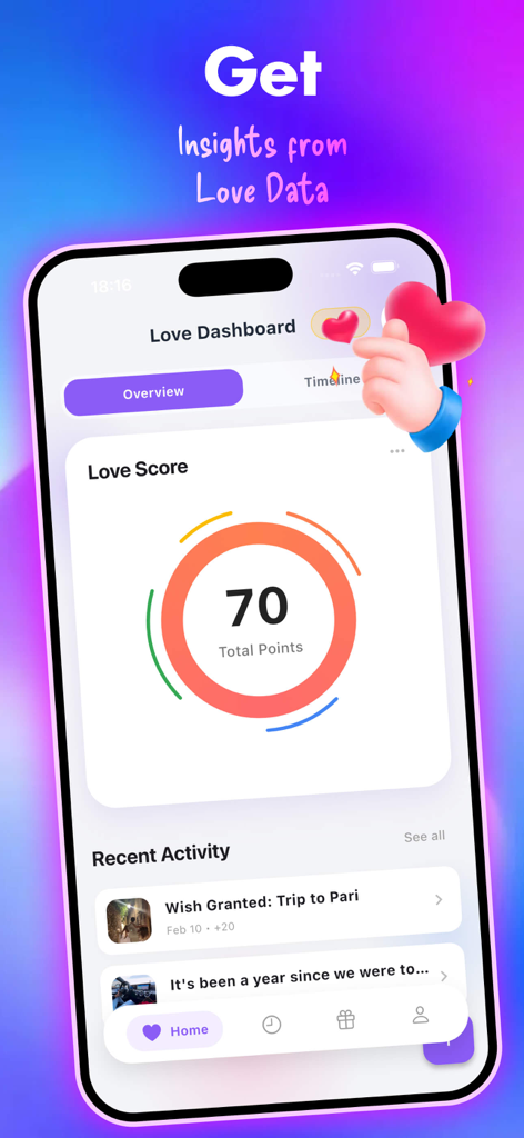 Drawn - Record Love - Drawn app interface showing the Love Dashboard with a relationship score and recent activities like a trip to Paris.