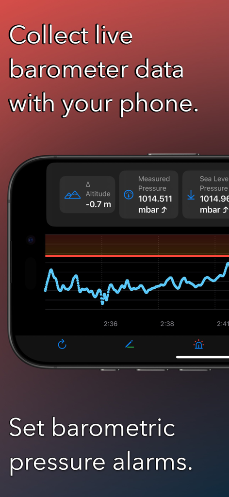 Barograph: Barometer Graph - Oberfläche der Barograph-App mit Live-Luftdruckdaten und Echtzeit-Grafiken auf einem iPhone