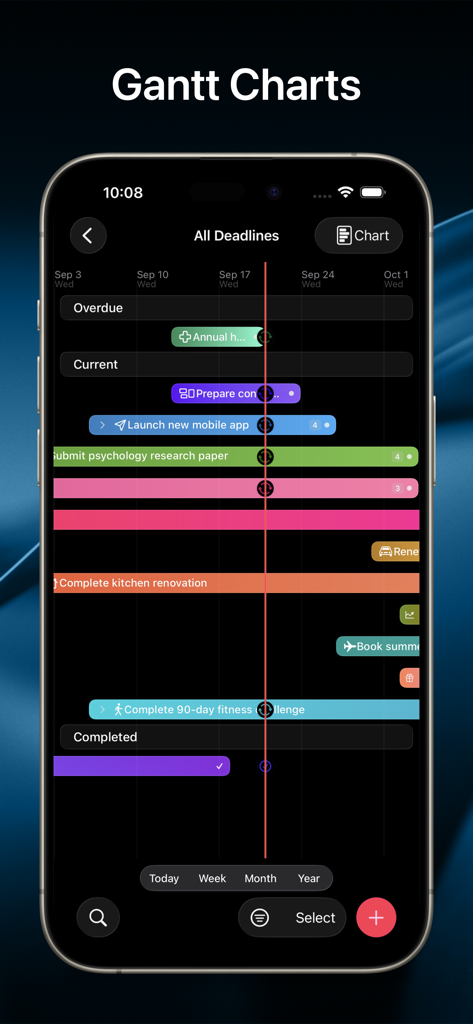 Pantalla de iPhone mostrando un gráfico de Gantt codificado por colores que indica los plazos de varios proyectos y el progreso de las tareas en la aplicación Deadliner.