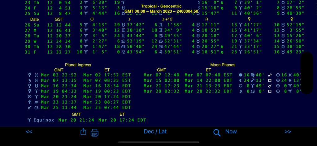 A technical display of astrology ephemeris data tables including planet ingress moon phases and planetary positions.