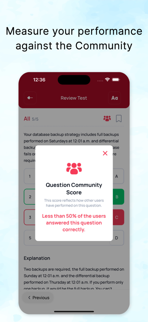 CompTIA Security+ by LearnZapp - CompTIA Security plus app interface showing community performance score for a practice test question