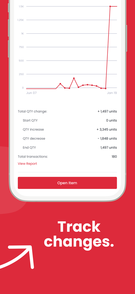 Sortly: Inventory Simplified - Sortly app interface displaying an inventory quantity tracking graph and detailed summary report.