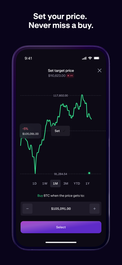Kraken: Buy Crypto & Stocks - Interfaccia dell'app Kraken che mostra un grafico dei prezzi di Bitcoin e la funzione per impostare un prezzo di acquisto target