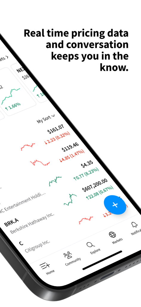 Stocktwits mobile app interface showing real-time stock prices and market data