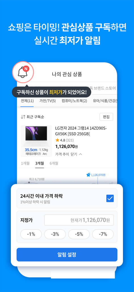 에누리 가격비교 - 에누리 모바일 앱 인터페이스로 실시간 가격 하락 알림 설정 및 목표 가격 알림 표시