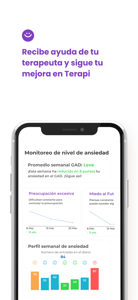 Terapi: Cuida tu salud mental - Panel de control de la app Terapi que muestra gráficos semanales de seguimiento de ansiedad y puntuación GAD