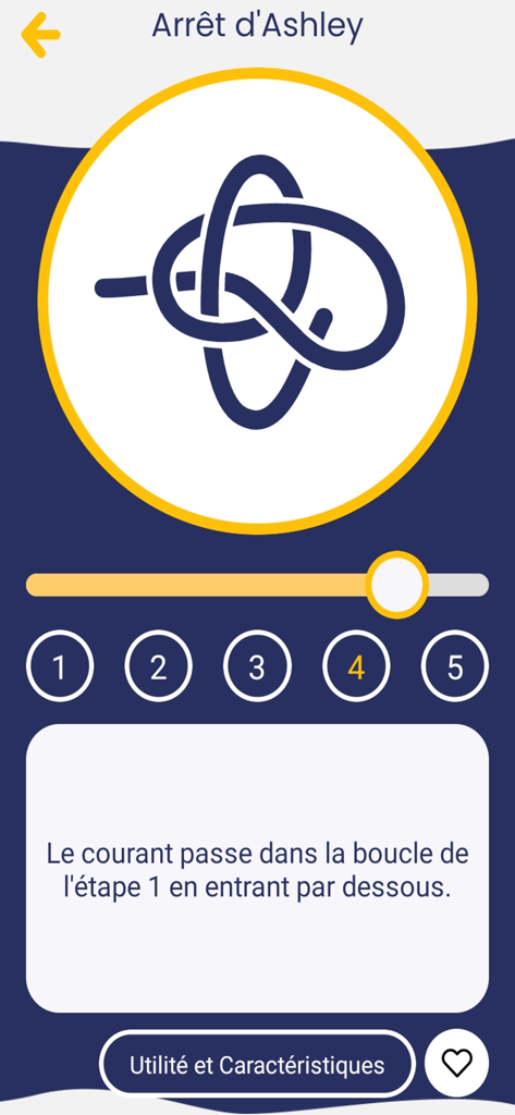 Marine Knots - Step-by-step animated instructions for tying an Ashley stopper knot in the Marine Knots app.