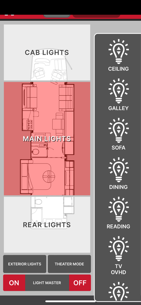 Winnebago Journey - Lifestyle App | MWM