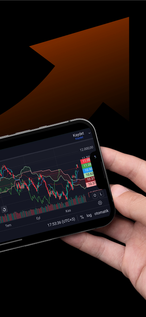 Matriks Mobil IQ: Borsa Döviz - 複数のインジケーターと出来高バーを備えた複雑な金融テクニカル分析チャートを表示する、ランドスケープモードでスマートフォンを持つ手。