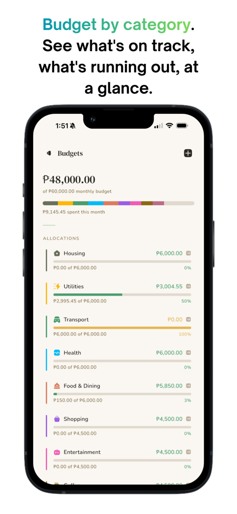 BudGIT AI - Offline Budget App - A mobile interface of BudGIT AI showing monthly budget allocations by category with color coded progress bars for housing utilities and transport