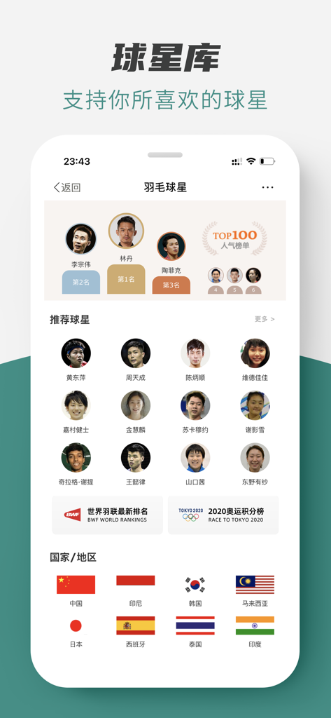 Zhongyu Online app interface showing a library of professional badminton players with rankings and national flags.