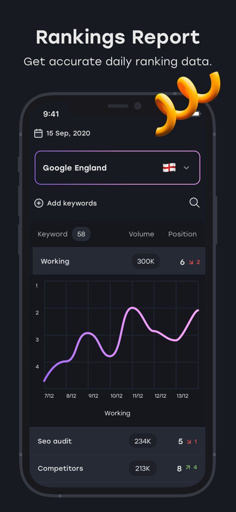 SE Ranking Pro - Interfaccia mobile dell'app SE Ranking Pro che mostra i posizionamenti delle parole chiave e un grafico delle prestazioni