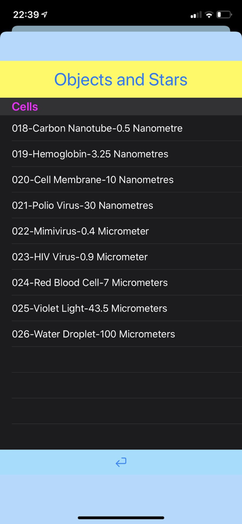 A list of microscopic objects like cells and viruses with their size measurements in nanometers and micrometers.