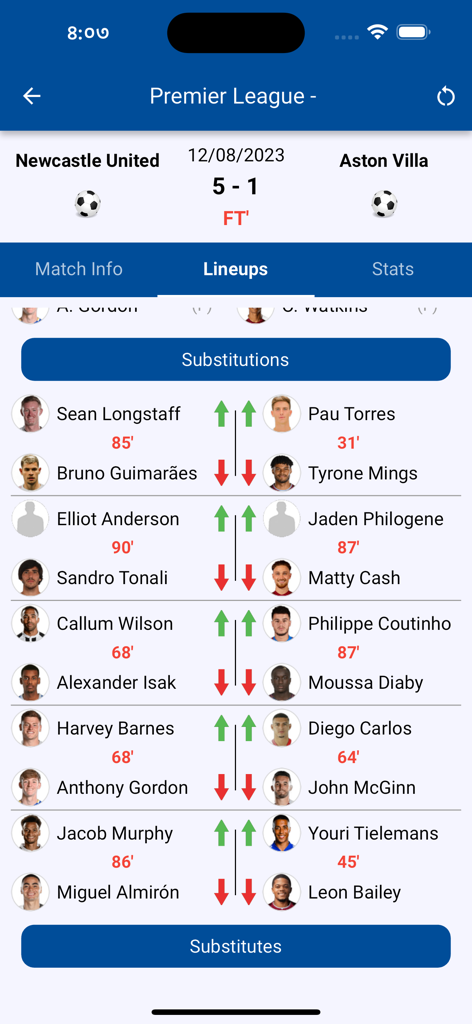 KickNow: Live Football Scores - KickNow app lineups and substitutions screen for a Premier League match