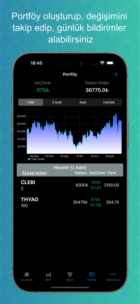 Canlı Borsa-Döviz Altın Kripto - Mobile app screenshot showing a Turkish stock portfolio with performance graph and stock listings for BIST investments