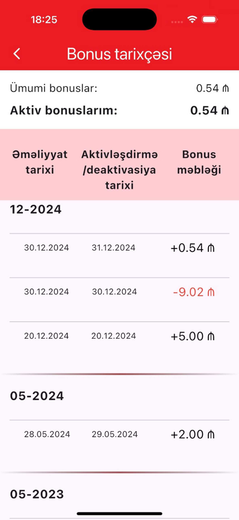 Bahar Store - Bahar Store app screen showing a detailed list of earned and spent bonus points in the loyalty program.